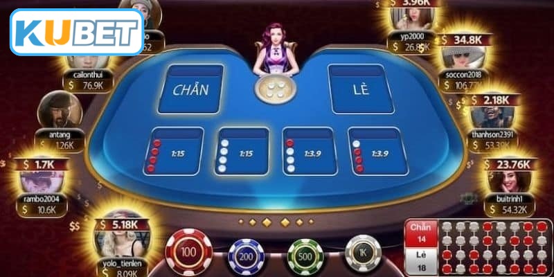 Phương pháp bảo vệ nguồn vốn cược