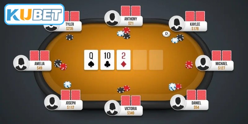 Tìm hiểu tổng quan về sức hút poker texas online